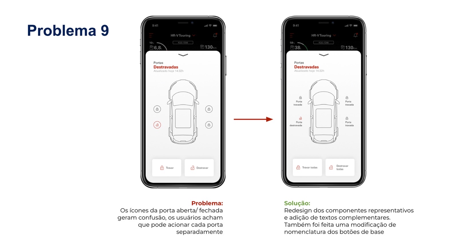 Before and after — door-status icons redesigned with labels, buttons renamed to lock/unlock all